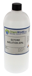 Glycine Solution 20% Questions & Answers