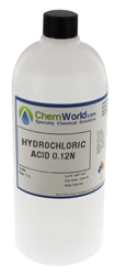 Hydrochloric Acid 0.12N Questions & Answers