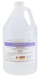 What is the correct dosing for ChemWorld 811 - Glycol Corrosion Inhibitor? My solution is 10g @ 33% glycol.