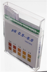 0.5 to 5.0 pH Testing Strips Questions & Answers